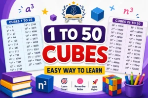Cubes 1 to 50
