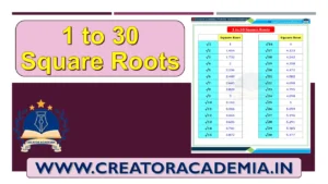 Square Roots from 1-30