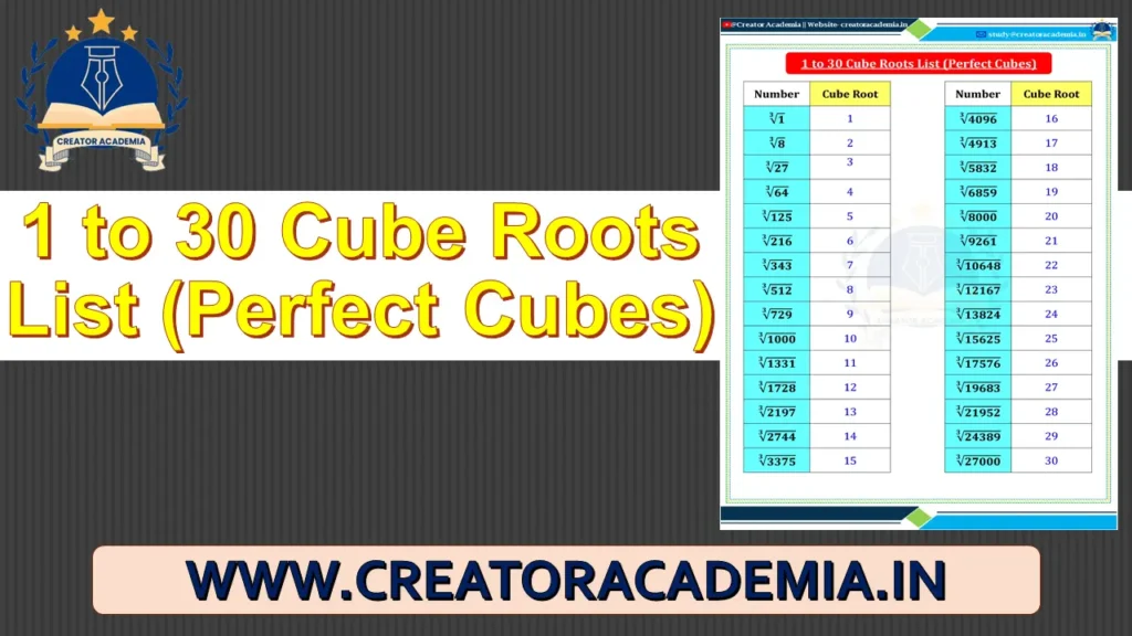 1 to 30 Cube Roots