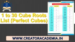 1 to 30 Cube Roots