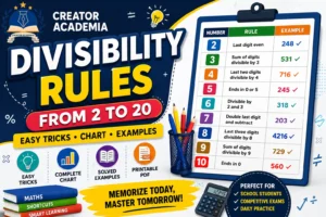 Divisibility Rules from 2 to 20