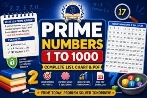 Prime Numbers 1 to 1000