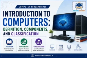 Introduction to Computers