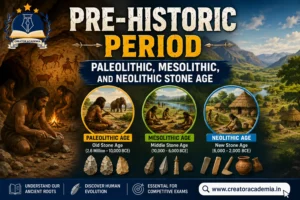 Home 1 Pre-Historic Period: Paleolithic, Mesolithic, and Neolithic Stone Age